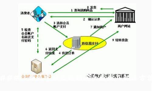 ### b特派官网无法访问的原因及解决方法