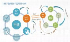 如何删除B特派生成的地址：详细步骤与解疑