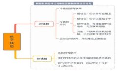 TrustViewer APK下载与使用详解：轻松远程控制与协