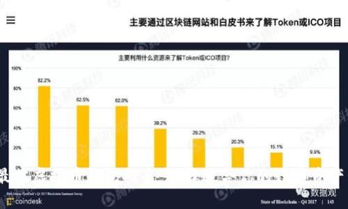 2023年最佳虚拟币钱包排名:选择适合你的数字资产管理工具