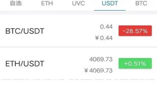 加密货币的未来展望:机遇与挑战的深度分析