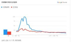 加密挖矿货币机：如何选择和使用最合适的设备