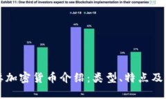 国际主要加密货币介绍：类型、特点及未来趋势