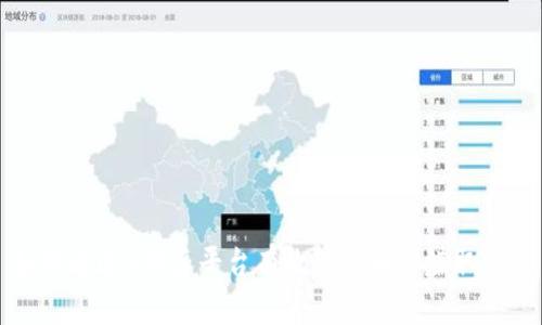 如何通过B特派平台有效转换币种赚取收益
