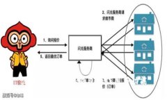 深入解析B特派钱包的作用与功能