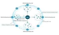 深入解析B特派与Conflux的合作前景与商业价值