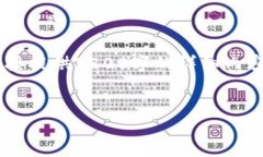 您提到的“b特派能卖币吗”是一个关于加密货币
