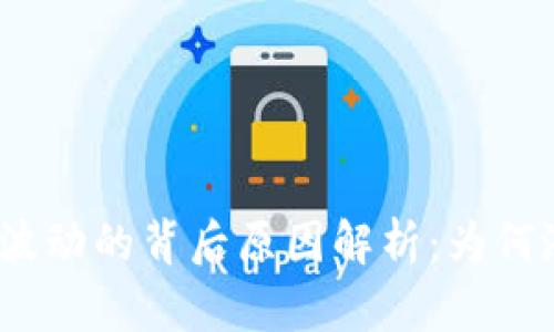 加密货币价格波动的背后原因解析：为何涨跌如此迅速？