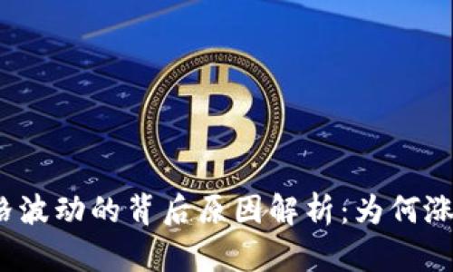 加密货币价格波动的背后原因解析：为何涨跌如此迅速？