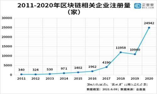 深入解析:加密货币矿难的现状与未来趋势