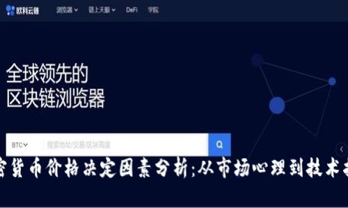 加密货币价格决定因素分析:从市场心理到技术指标