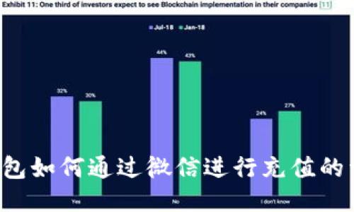 b特派钱包如何通过微信进行充值的详细指南
