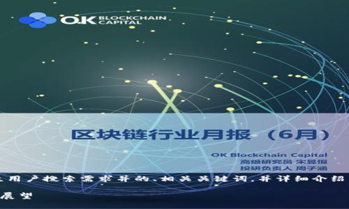 在这里,我将为你提供一个符合大众用户搜索需求并的、相关关键词,并详细介绍关于“俄罗斯加密货币项目”的内容。
俄罗斯加密货币项目的现状与未来展望