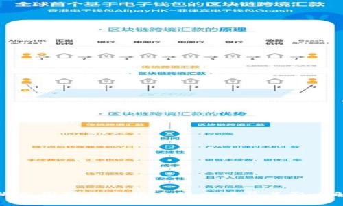 欧洲各国对加密货币的态度及其影响解析