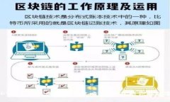 : USDT下载与注册账号全攻略：轻松获取你的数字