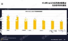 对于“B特派能转NFT币吗”的问题，首先我们需要